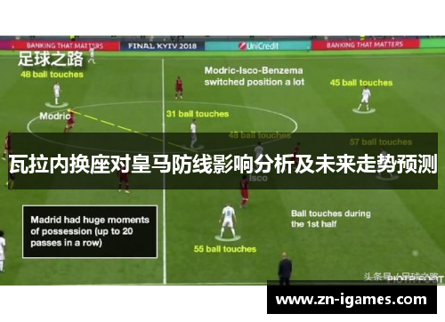 瓦拉内换座对皇马防线影响分析及未来走势预测